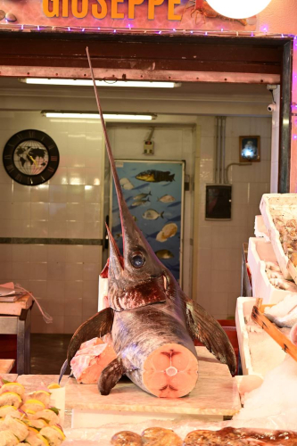 забележителности в Палермо